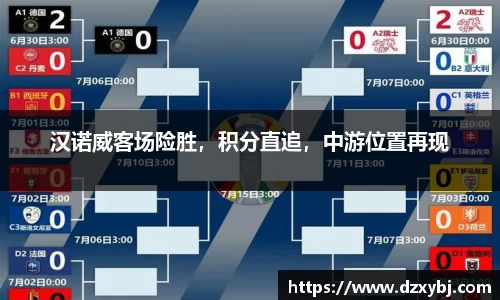 汉诺威客场险胜，积分直追，中游位置再现