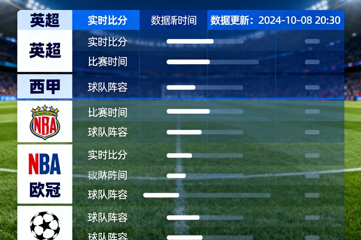 球速体育覆盖英超、西甲、NBA、欧冠等主流联赛的实时数据和比分